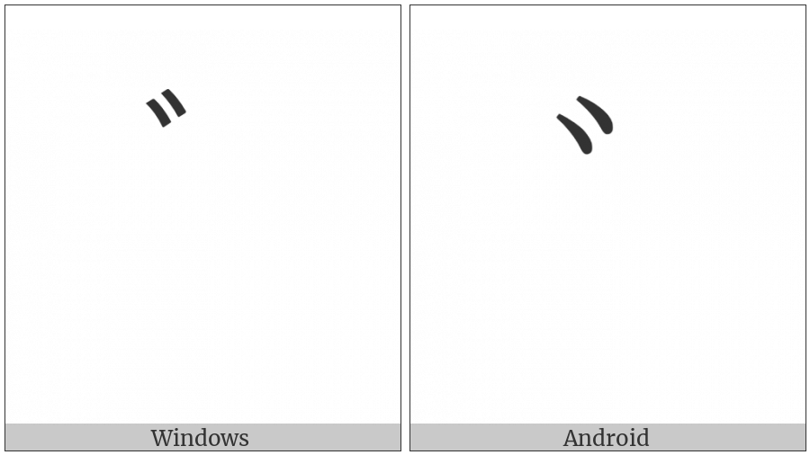 Halfwidth Katakana Voiced Sound Mark on various operating systems