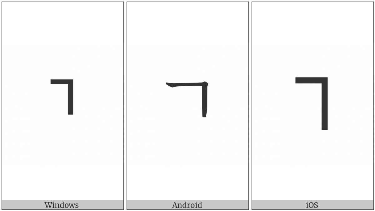 Halfwidth Hangul Letter Kiyeok on various operating systems