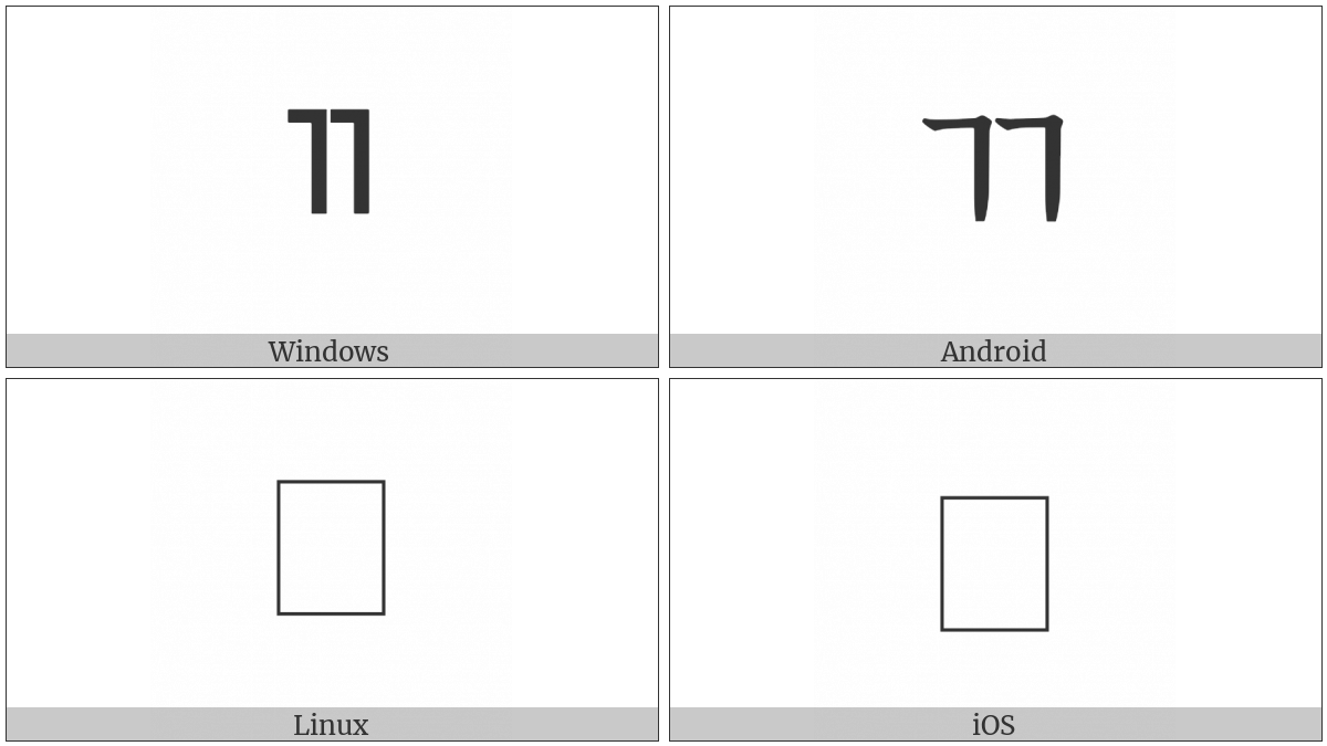 Halfwidth Hangul Letter Ssangkiyeok on various operating systems