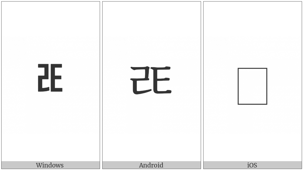 Halfwidth Hangul Letter Rieul-Thieuth on various operating systems