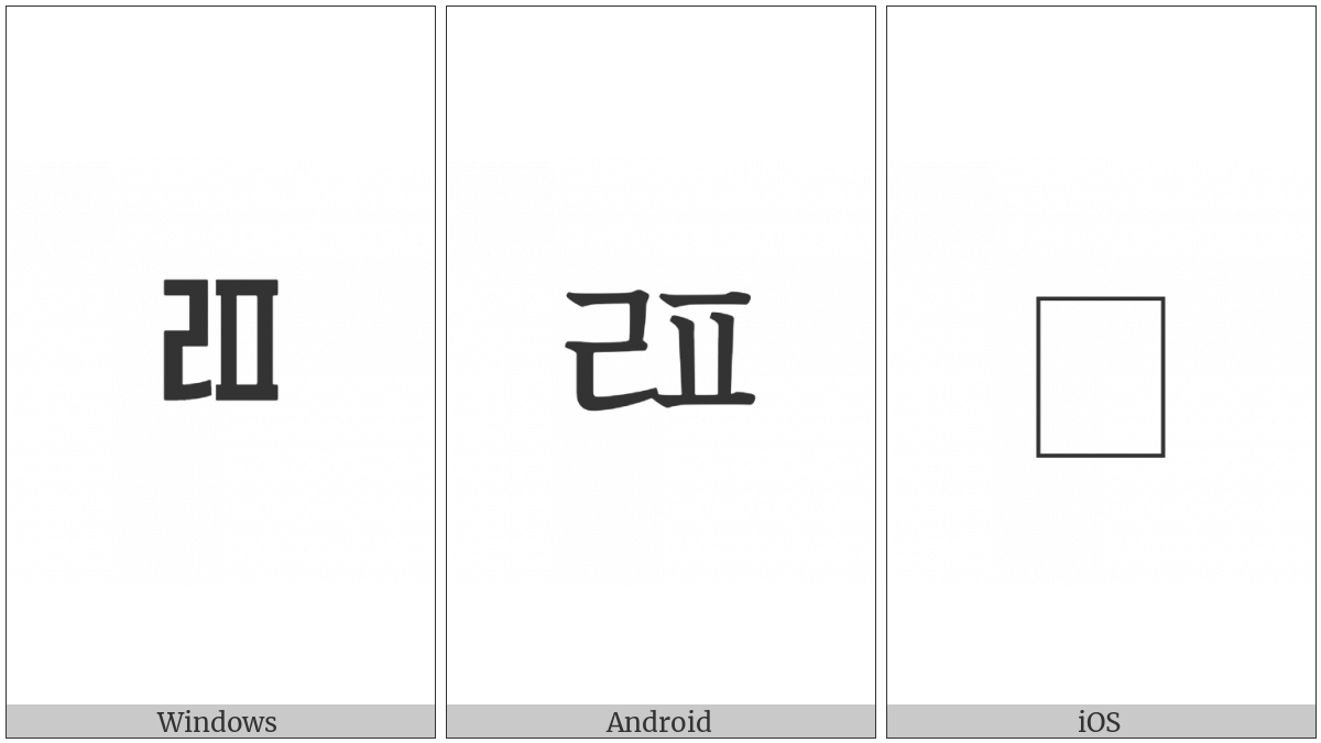 Halfwidth Hangul Letter Rieul-Phieuph on various operating systems