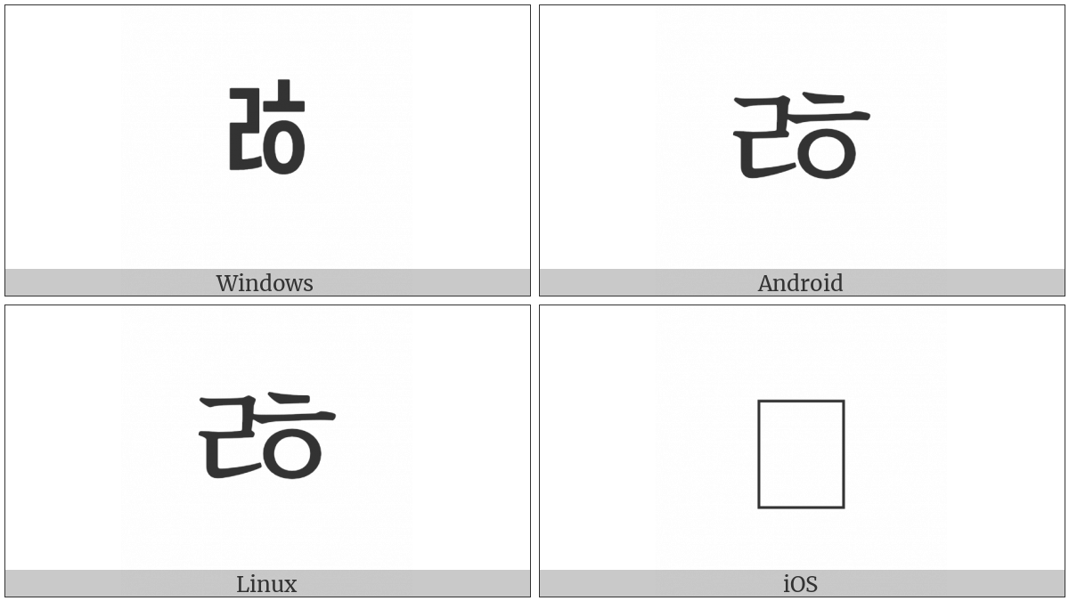 Halfwidth Hangul Letter Rieul-Hieuh on various operating systems