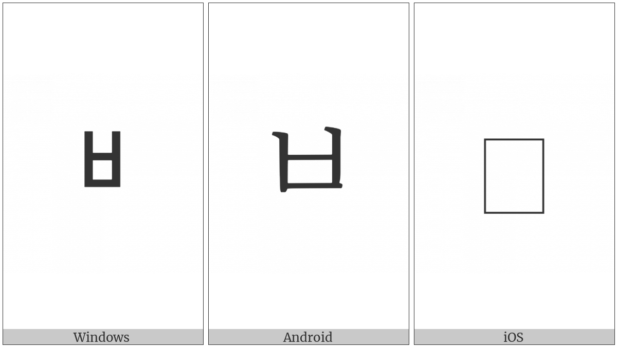 Halfwidth Hangul Letter Pieup on various operating systems