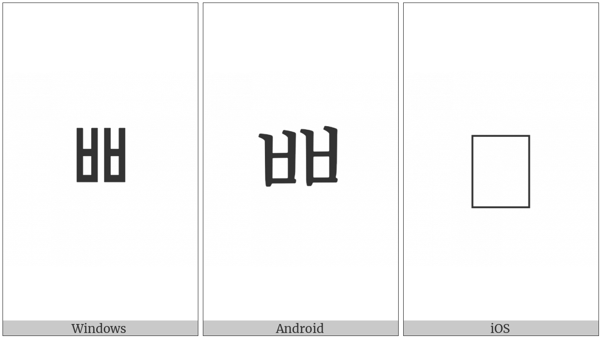 Halfwidth Hangul Letter Ssangpieup on various operating systems