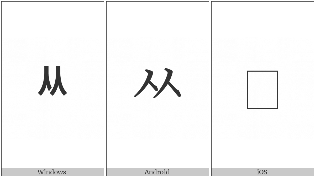 Halfwidth Hangul Letter Ssangsios on various operating systems