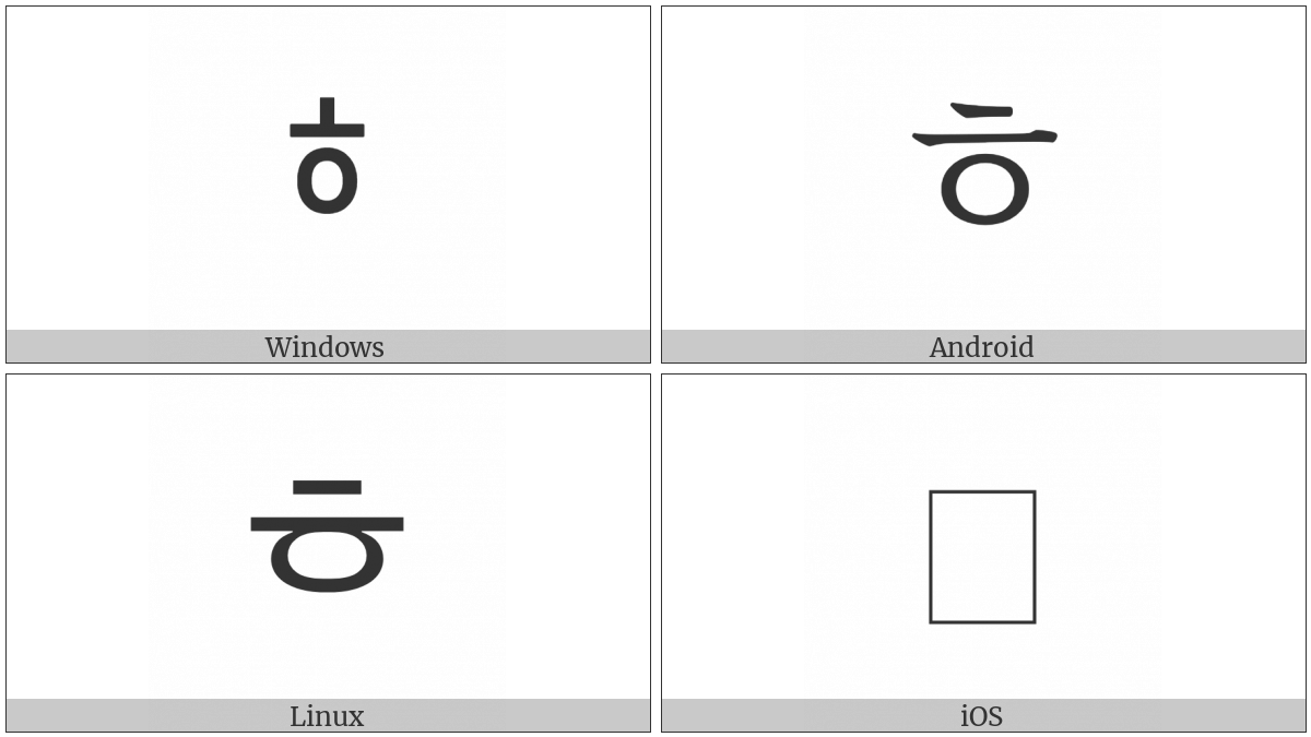 Halfwidth Hangul Letter Hieuh on various operating systems