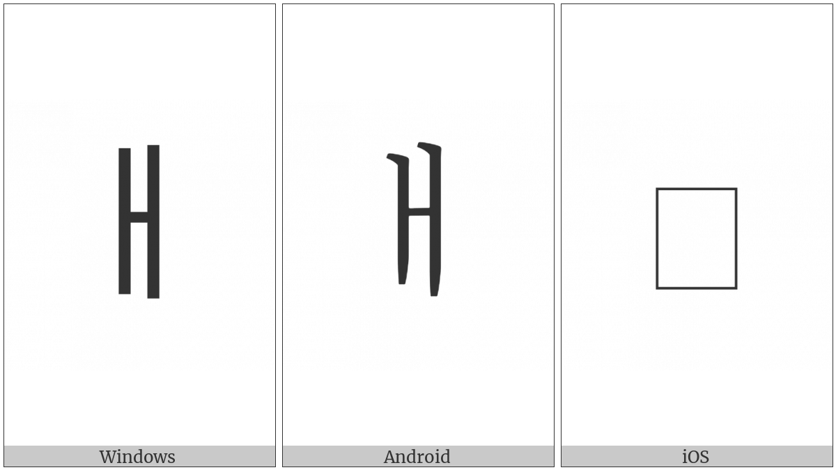 Halfwidth Hangul Letter Ae on various operating systems