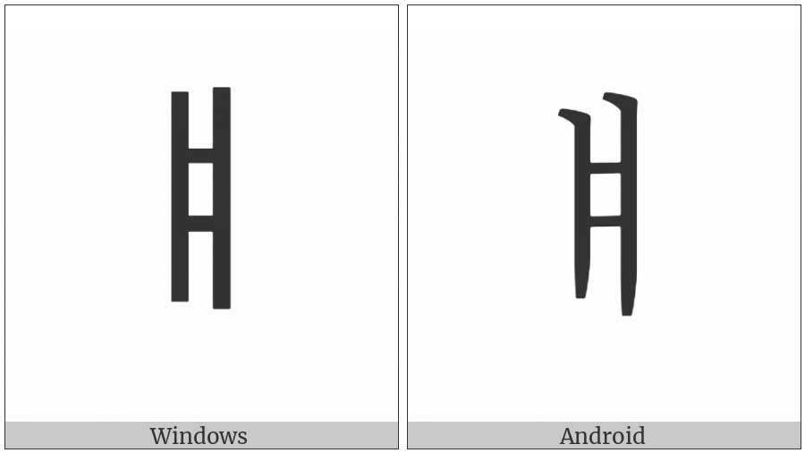 Halfwidth Hangul Letter Yae on various operating systems