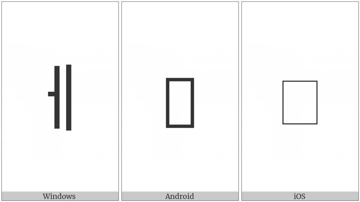 Halfwidth Hangul Letter E on various operating systems