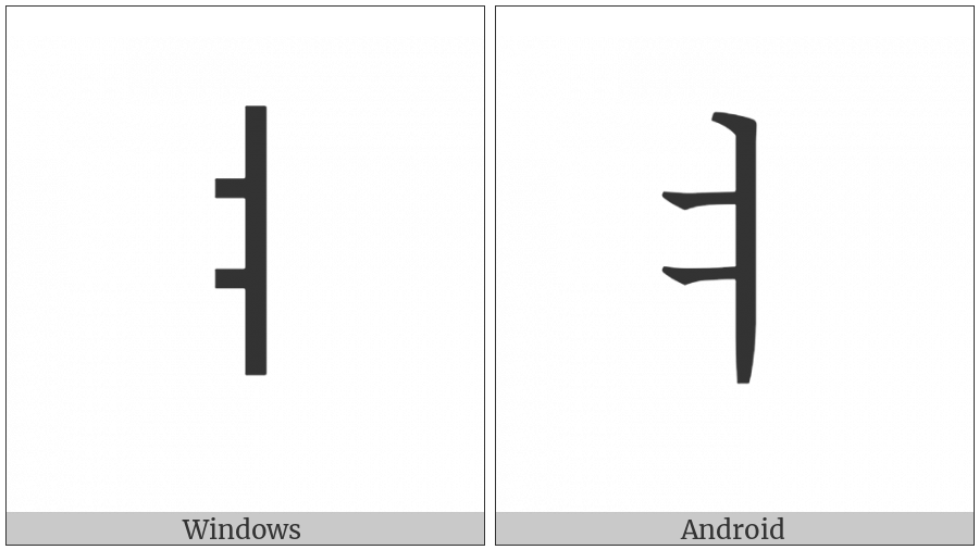 Halfwidth Hangul Letter Yeo on various operating systems