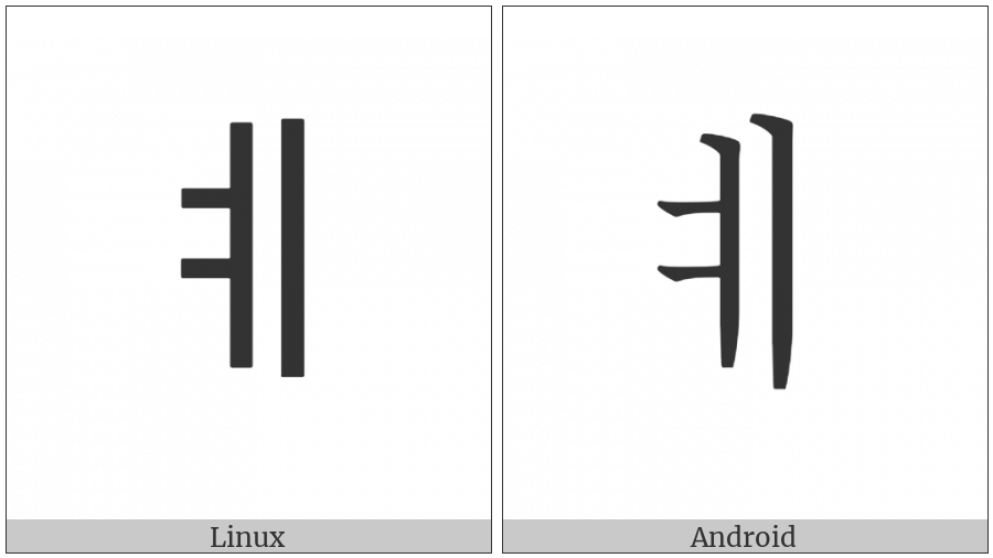 Halfwidth Hangul Letter Ye on various operating systems