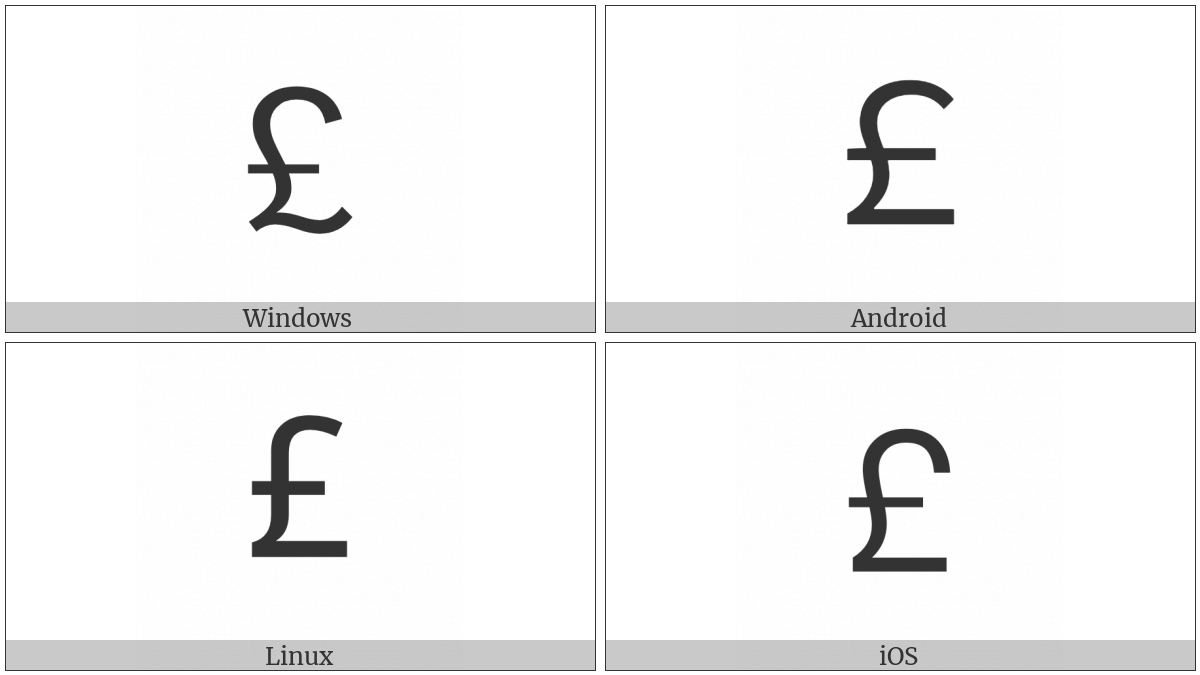 Fullwidth Pound Sign on various operating systems