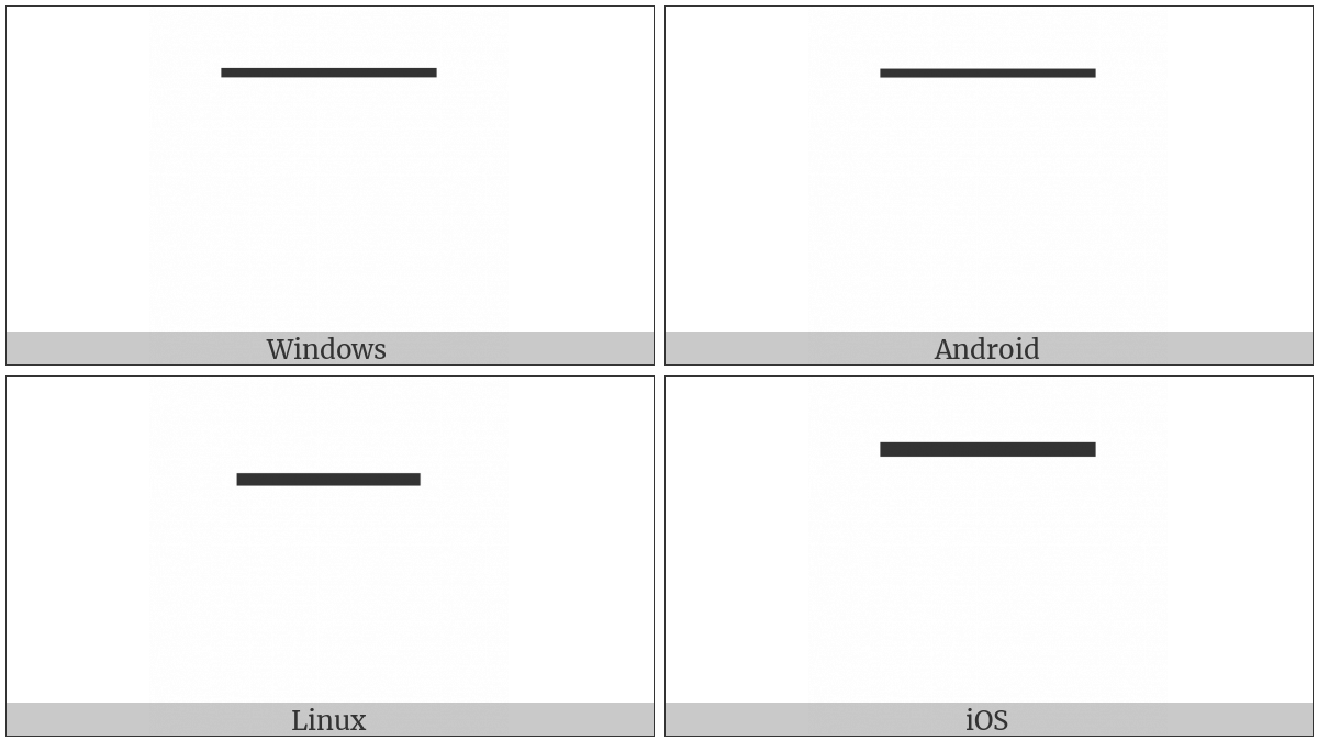 Fullwidth Macron on various operating systems