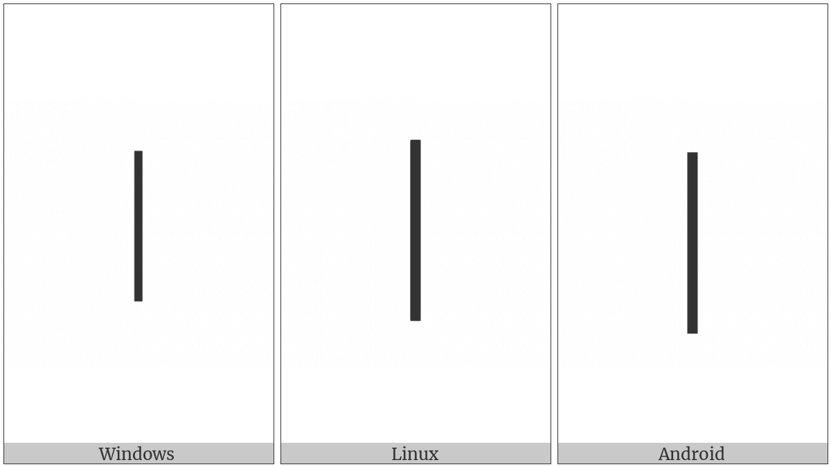 Halfwidth Forms Light Vertical on various operating systems