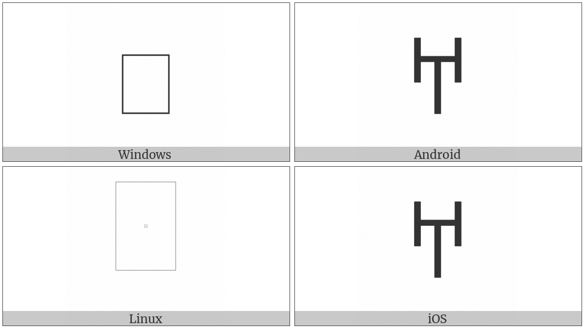 Linear B Syllable B008 A on various operating systems