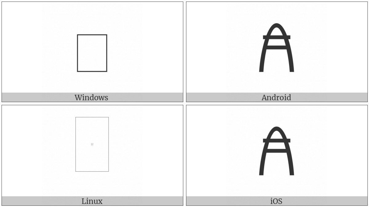 Linear B Syllable B038 E on various operating systems