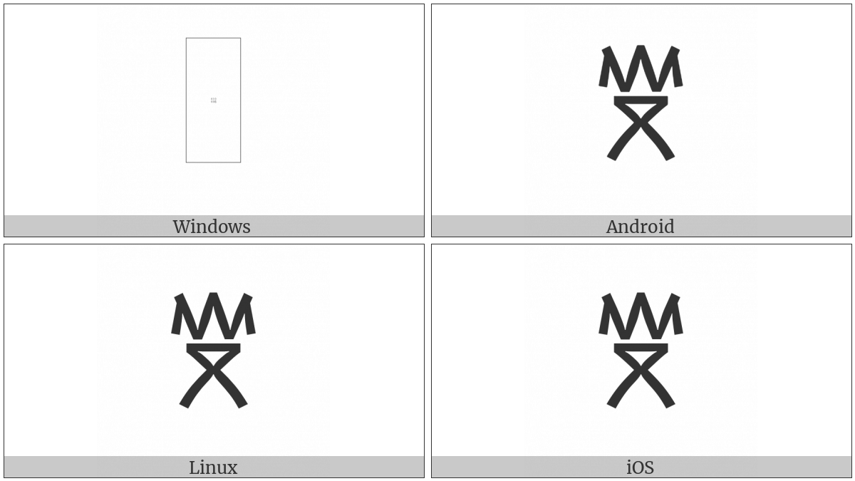 Linear B Syllable B045 De on various operating systems