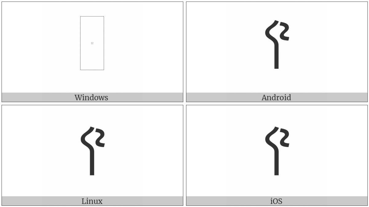 Linear B Syllable B014 Do on various operating systems