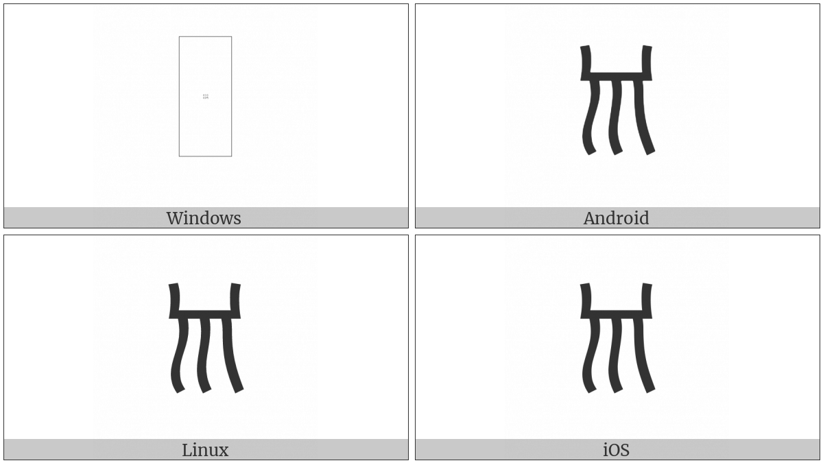 Linear B Syllable B051 Du on various operating systems