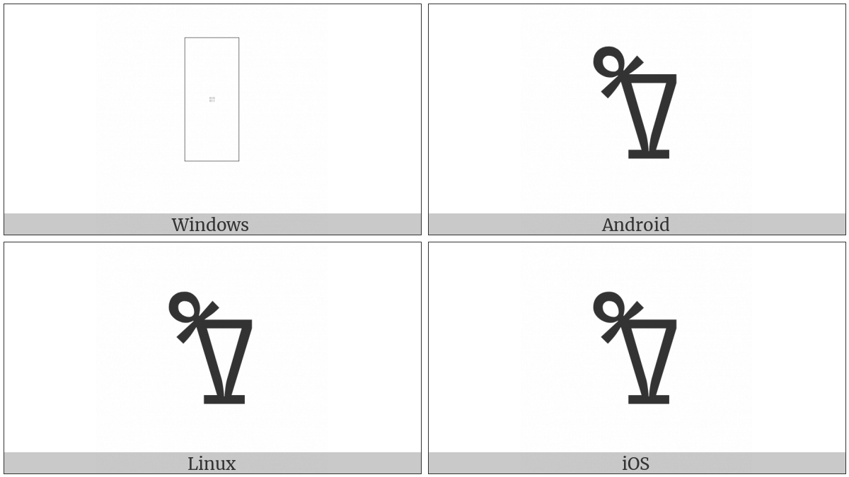 Linear B Syllable B067 Ki on various operating systems