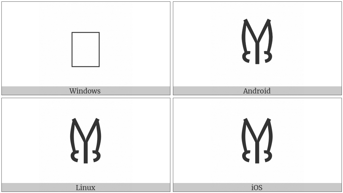 Linear B Syllable B080 Ma on various operating systems