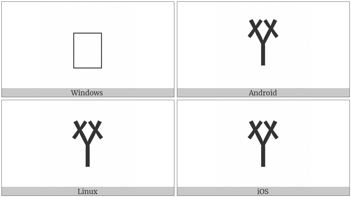 Linear B Syllable B030 Ni on various operating systems