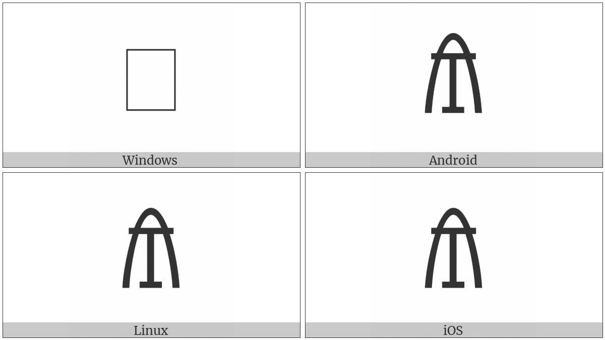 Linear B Syllable B039 Pi on various operating systems