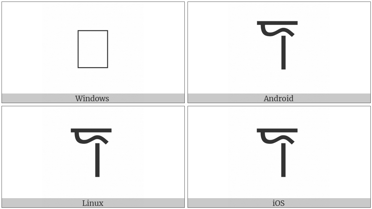 Linear B Syllable B021 Qi on various operating systems