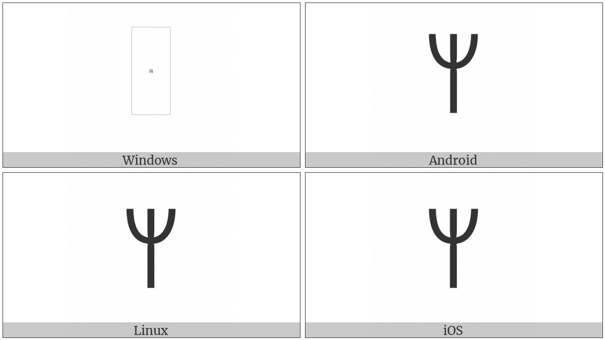 Linear B Syllable B027 Re on various operating systems