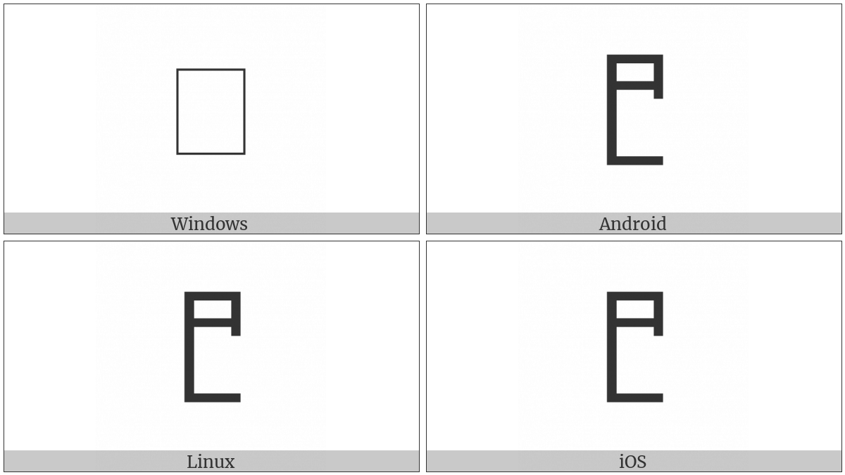 Linear B Syllable B058 Su on various operating systems