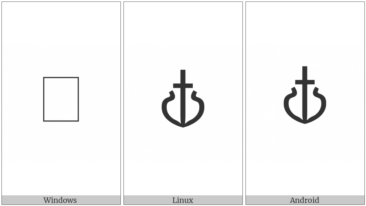 Linear B Syllable B068 Ro2 on various operating systems