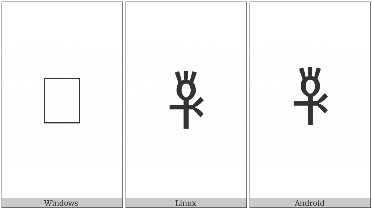 Linear B Symbol B018 on various operating systems