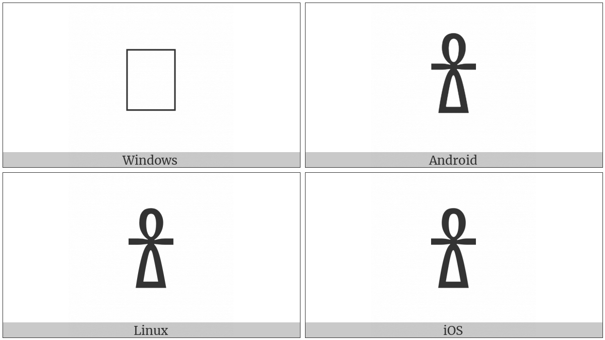 Linear B Symbol B019 on various operating systems