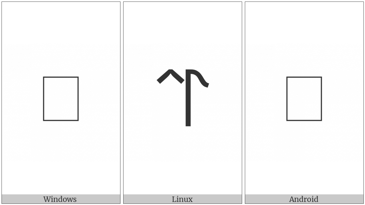 Linear B Symbol B022 on various operating systems