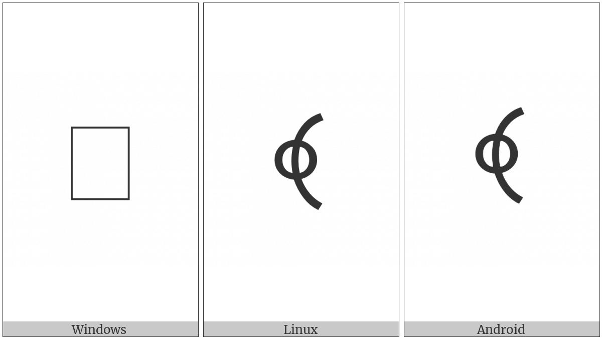 Linear B Symbol B034 on various operating systems