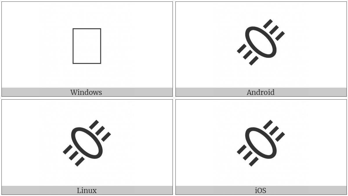 Linear B Symbol B079 on various operating systems