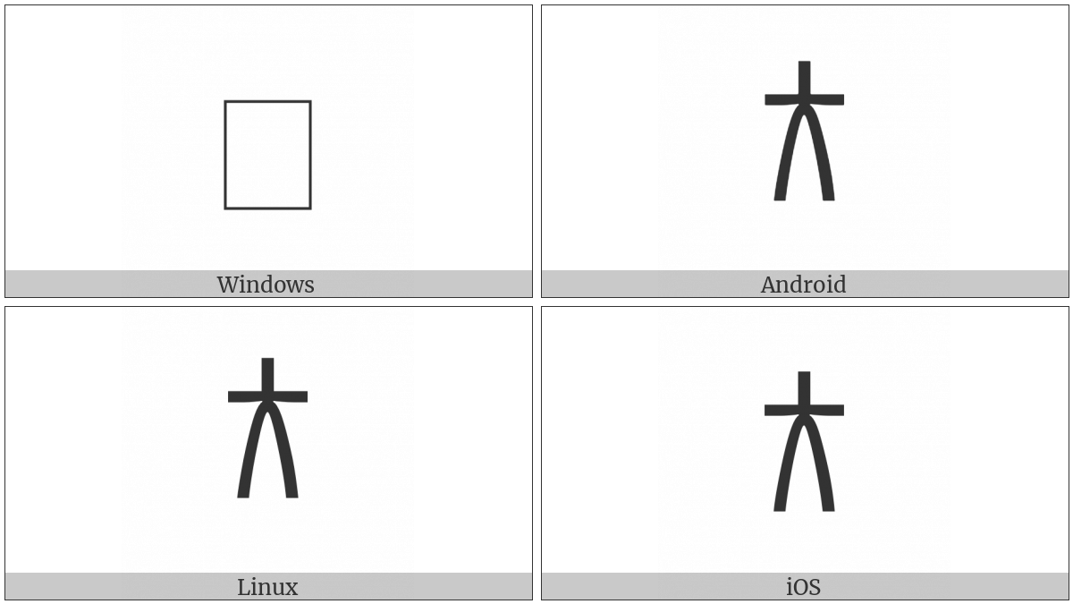 Linear B Ideogram B100 Man on various operating systems