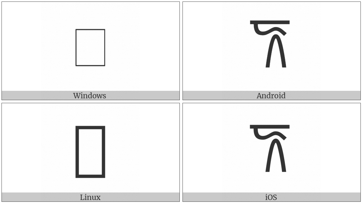 Linear B Ideogram B106F Ewe on various operating systems