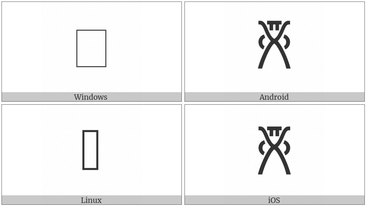 Linear B Ideogram B141 Gold on various operating systems