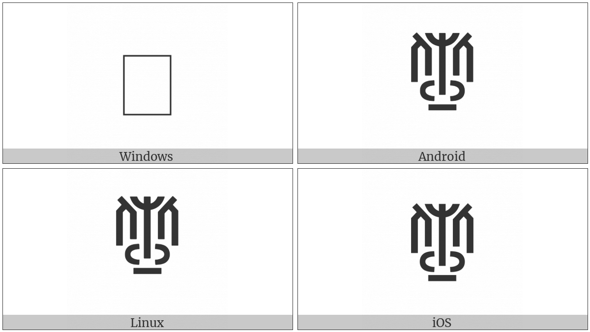 Linear B Ideogram B145 Wool on various operating systems