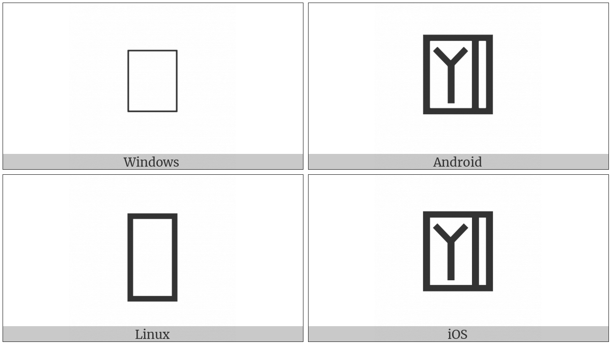 Linear B Ideogram B160 on various operating systems