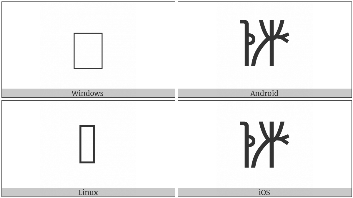 Linear B Ideogram B161 on various operating systems