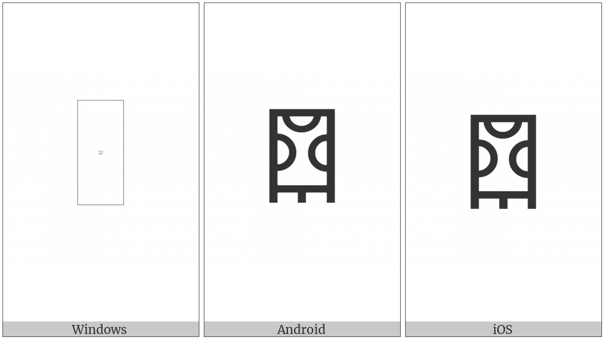 Linear B Ideogram B164 on various operating systems