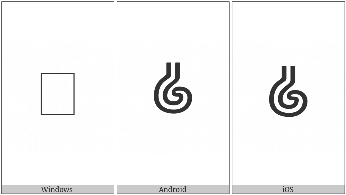 Linear B Ideogram B170 on various operating systems