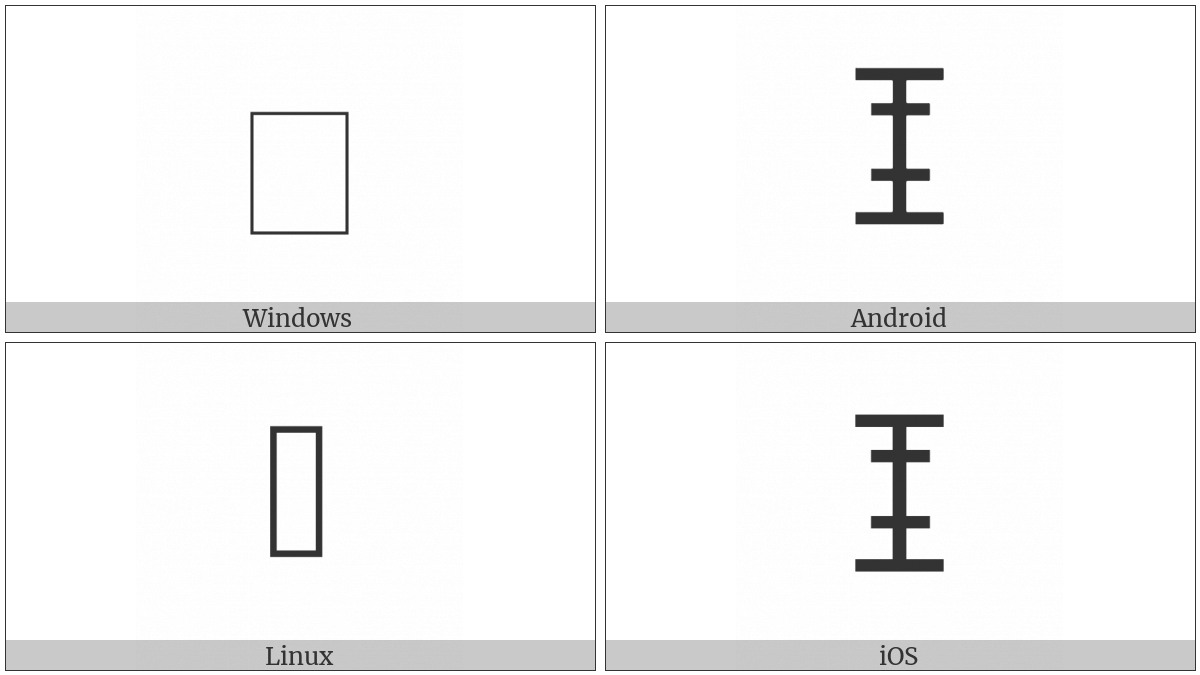 Linear B Ideogram B171 on various operating systems