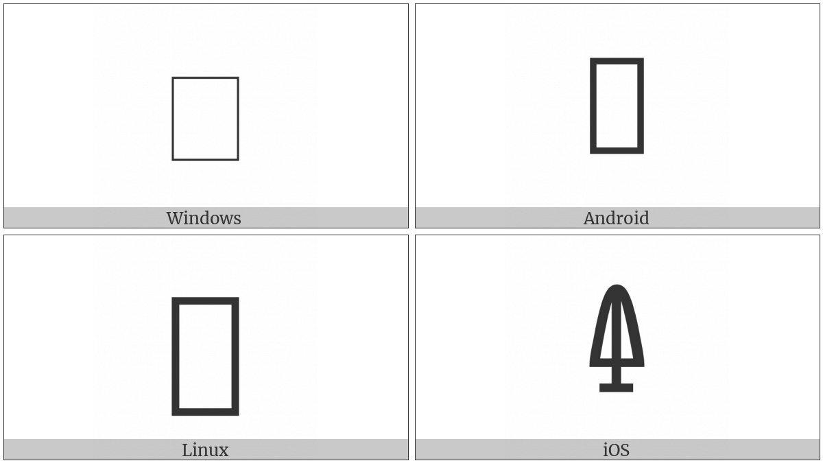 Linear B Ideogram B233 Sword on various operating systems