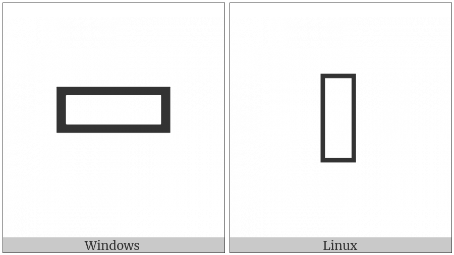 Linear B Ideogram B246 on various operating systems