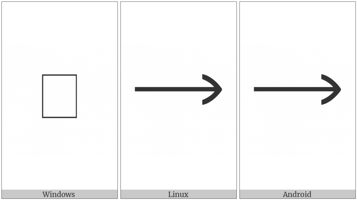 Linear B Ideogram B254 Dart on various operating systems