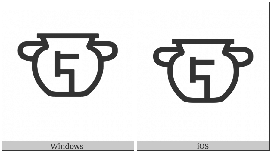 Linear B Ideogram Vessel B211 on various operating systems