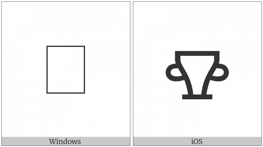 Linear B Ideogram Vessel B212 on various operating systems